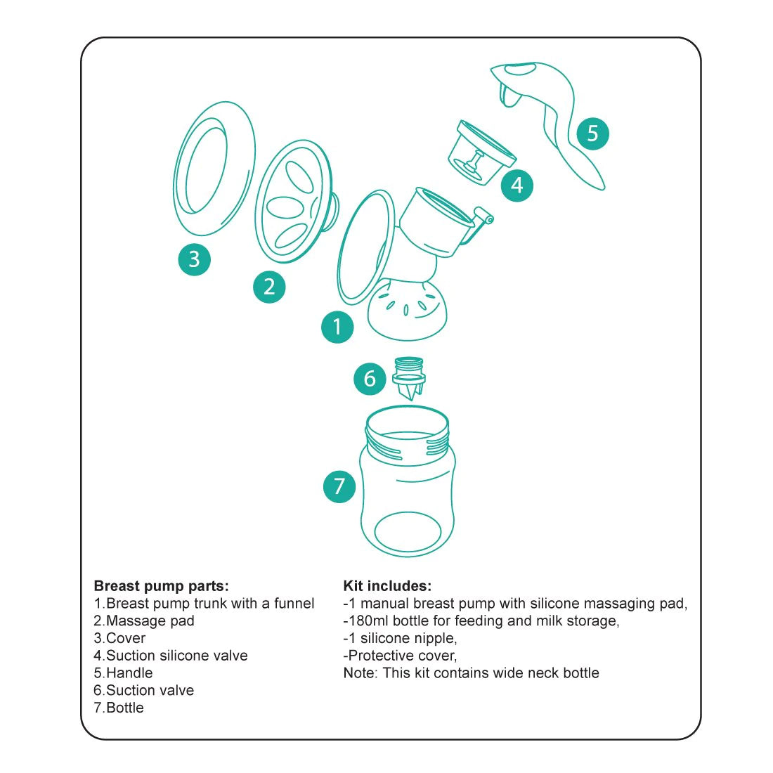 Advanced manual breast pump